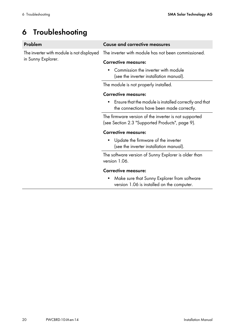 6 troubleshooting | SMA POWER CONTROL MODULE User Manual | Page 20 / 28