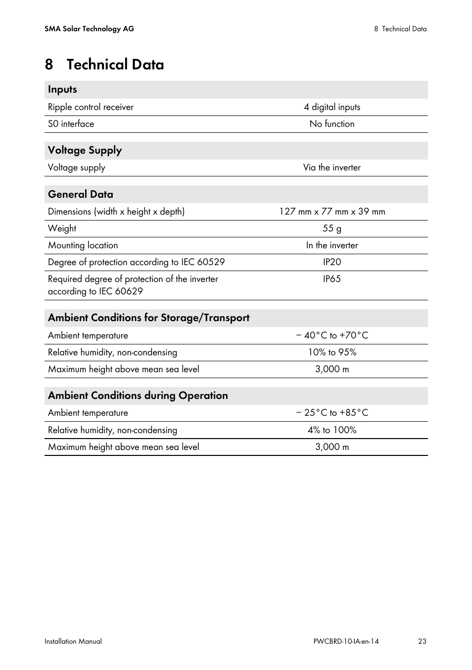 8 technical data | SMA POWER CONTROL MODULE User Manual | Page 23 / 28