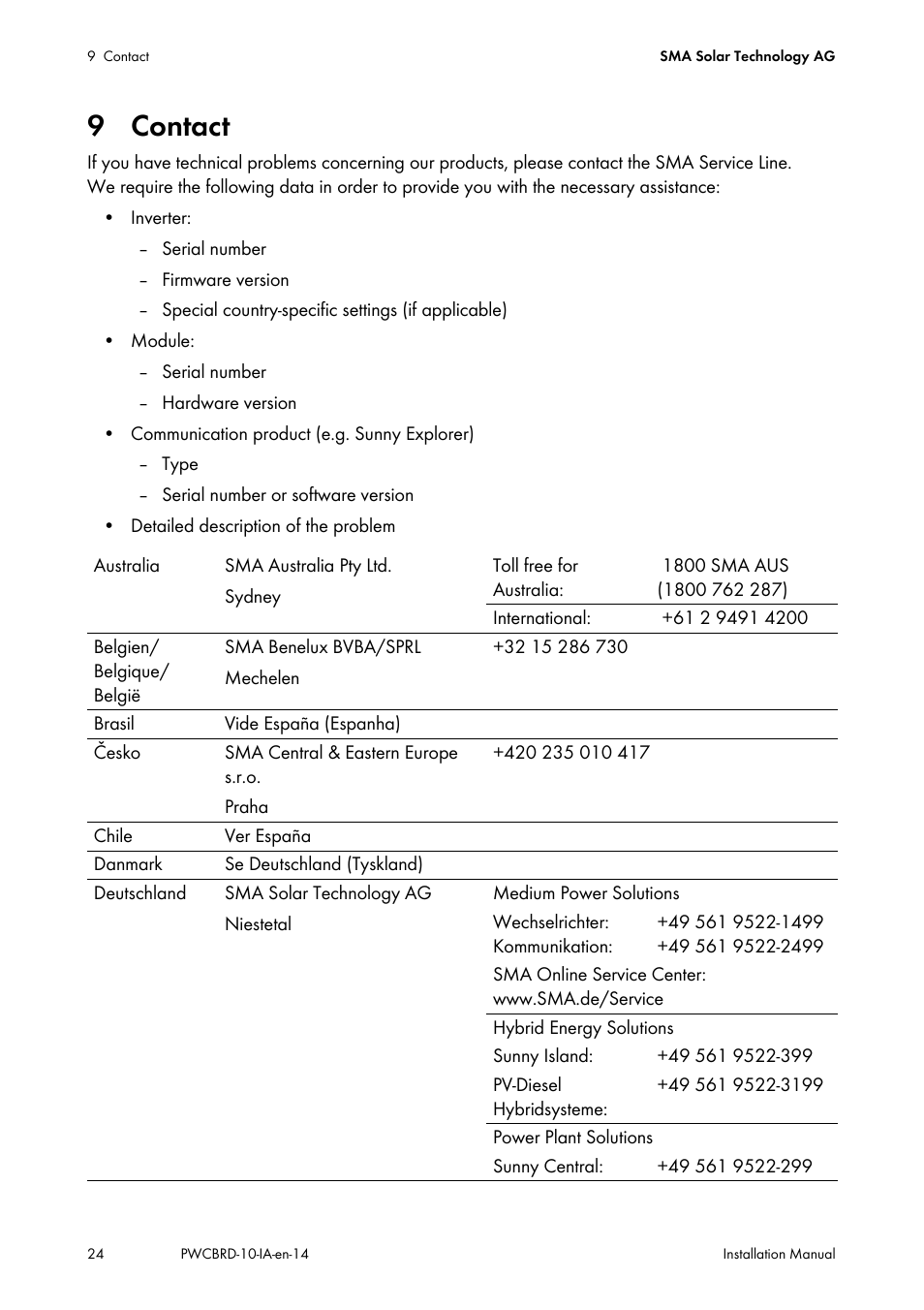 9 contact | SMA POWER CONTROL MODULE User Manual | Page 24 / 28