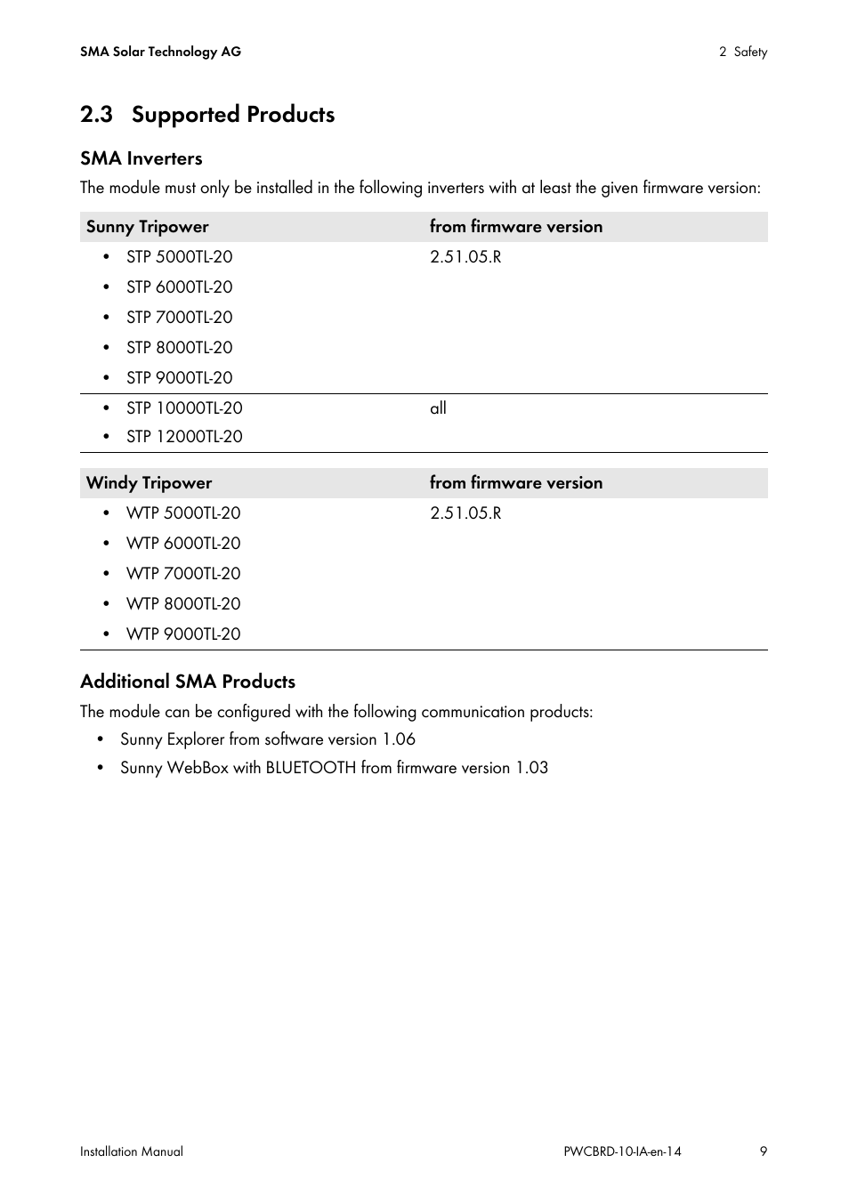 3 supported products | SMA POWER CONTROL MODULE User Manual | Page 9 / 28