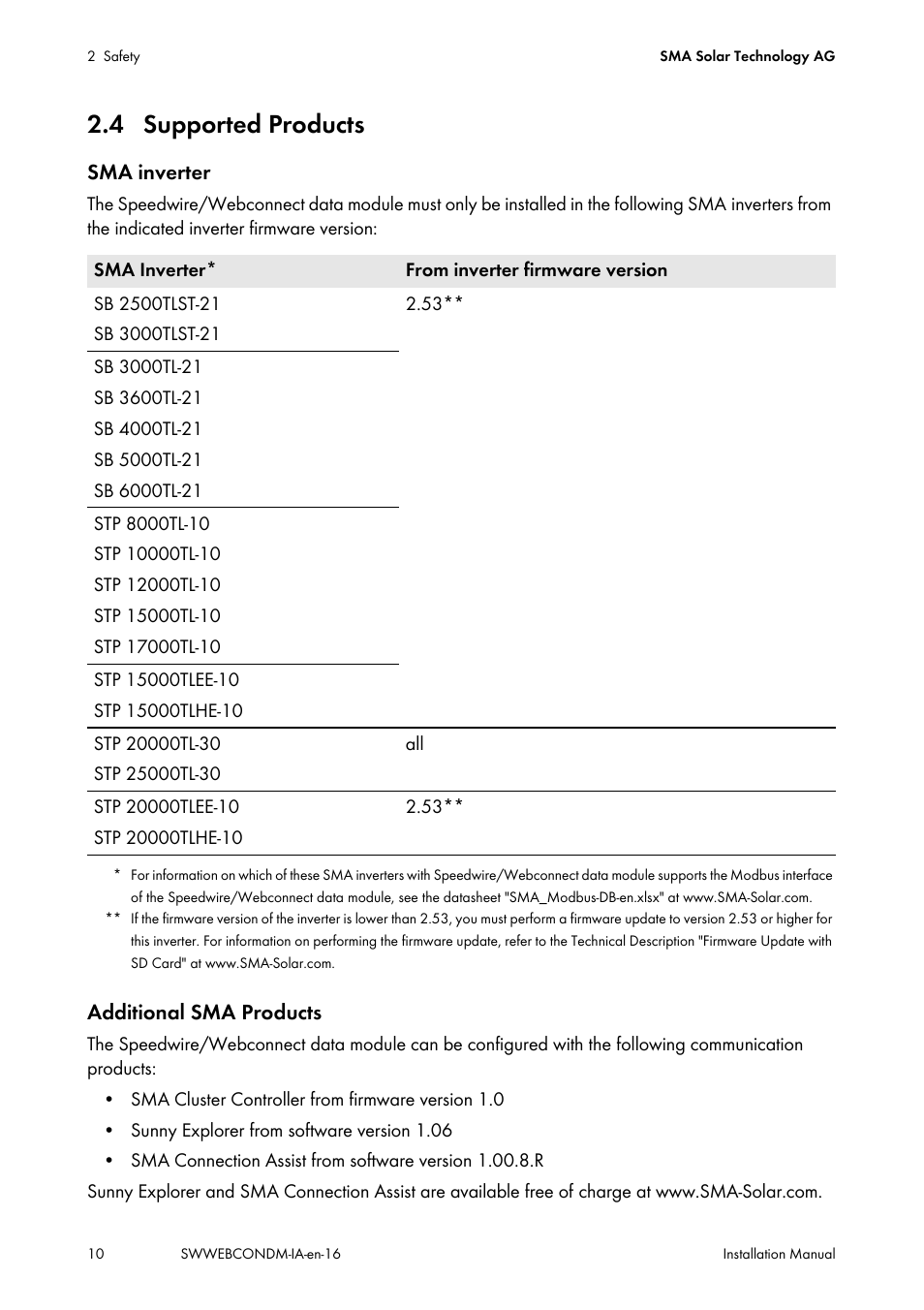 4 supported products | SMA SPEEDWIRE V.1.6 User Manual | Page 10 / 32