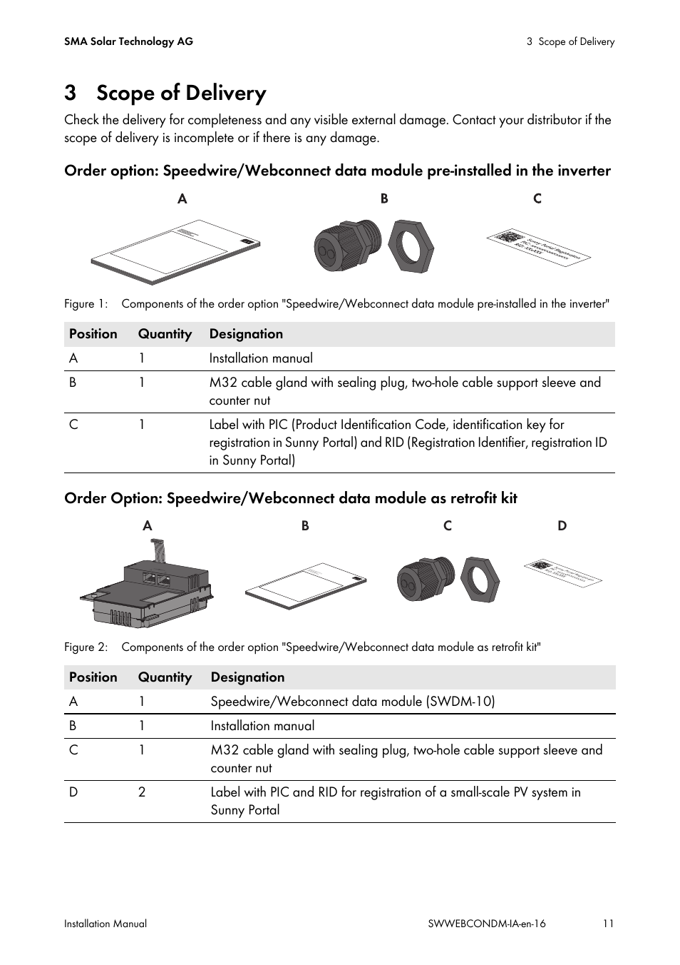 3 scope of delivery, Ab c d | SMA SPEEDWIRE V.1.6 User Manual | Page 11 / 32