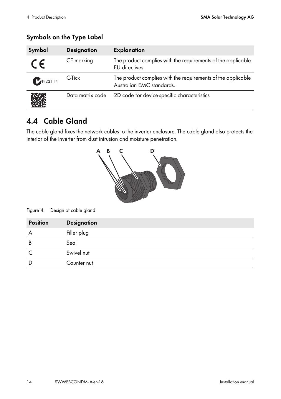 4 cable gland | SMA SPEEDWIRE V.1.6 User Manual | Page 14 / 32