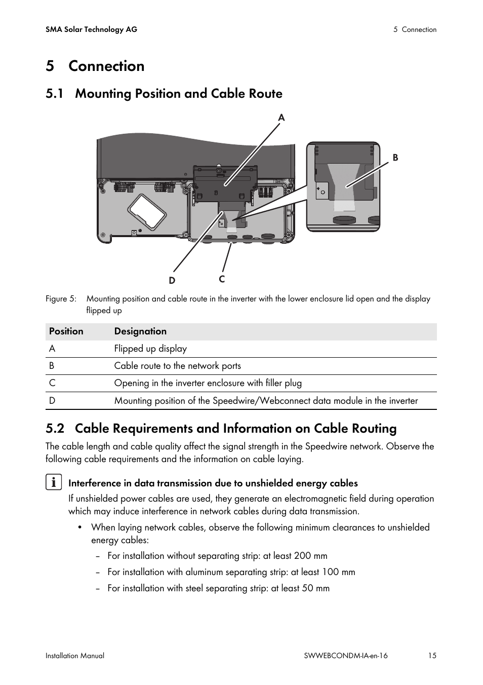 5 connection, 1 mounting position and cable route | SMA SPEEDWIRE V.1.6 User Manual | Page 15 / 32