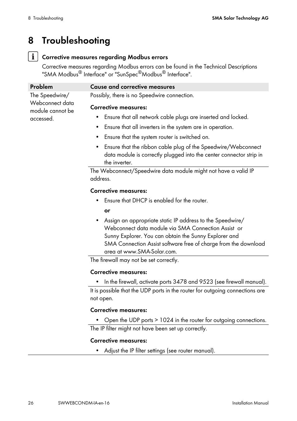 8 troubleshooting | SMA SPEEDWIRE V.1.6 User Manual | Page 26 / 32