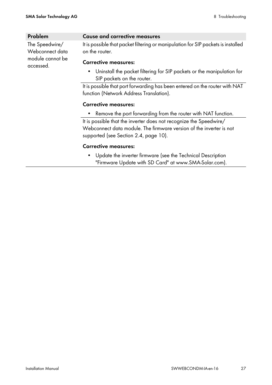 SMA SPEEDWIRE V.1.6 User Manual | Page 27 / 32