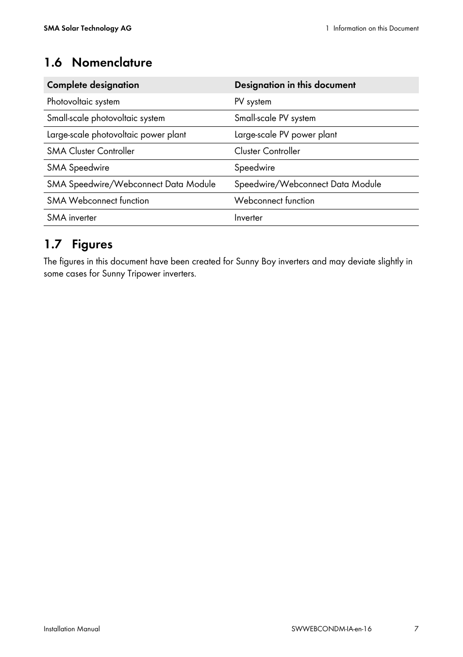 6 nomenclature, 7 figures, 6 nomenclature 1.7 figures | SMA SPEEDWIRE V.1.6 User Manual | Page 7 / 32