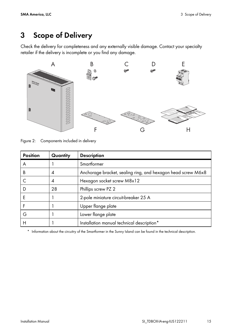 3 scope of delivery, Scope of delivery | SMA SI-TB-BOX-10 User Manual | Page 15 / 72