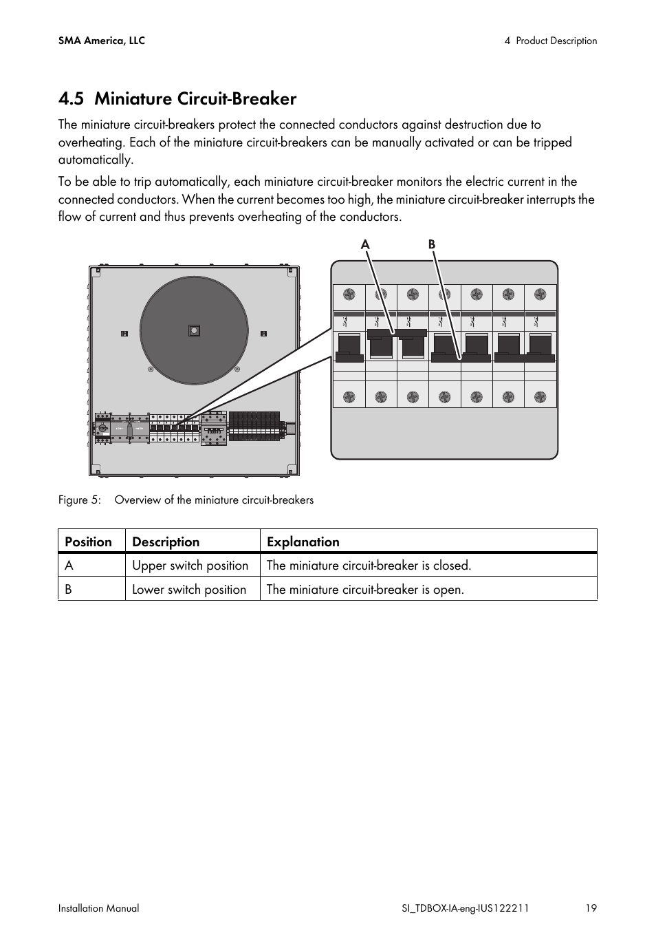 5 miniature circuit-breaker, Miniature circuit-breaker | SMA SI-TB-BOX-10 User Manual | Page 19 / 72