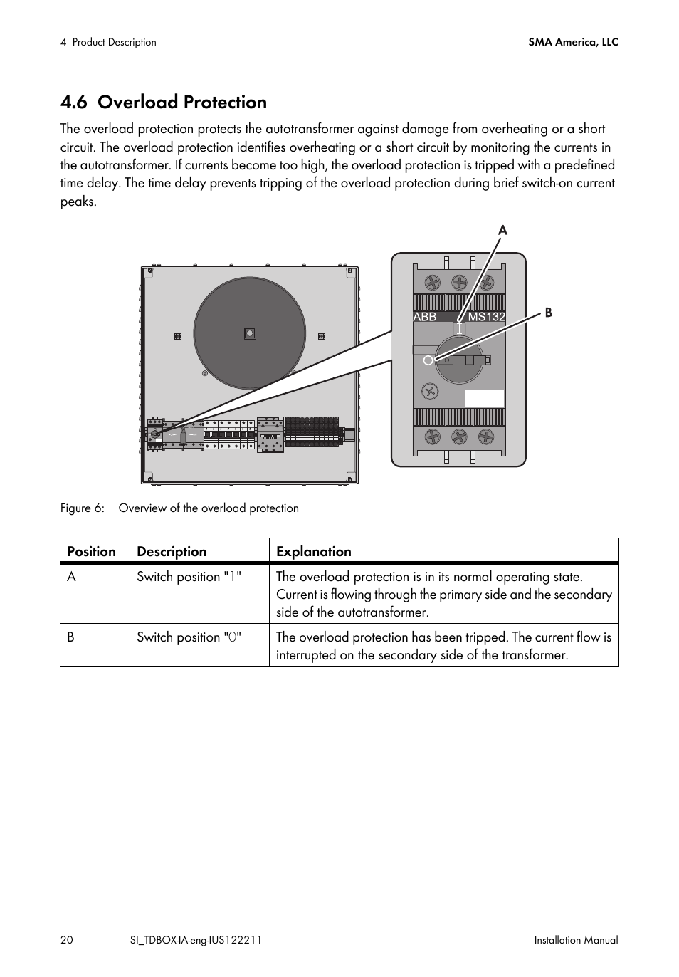 6 overload protection, Overload protection | SMA SI-TB-BOX-10 User Manual | Page 20 / 72