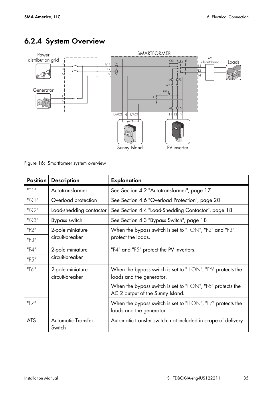 4 system overview, System overview | SMA SI-TB-BOX-10 User Manual | Page 35 / 72