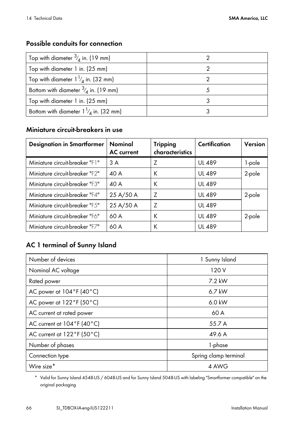 SMA SI-TB-BOX-10 User Manual | Page 66 / 72