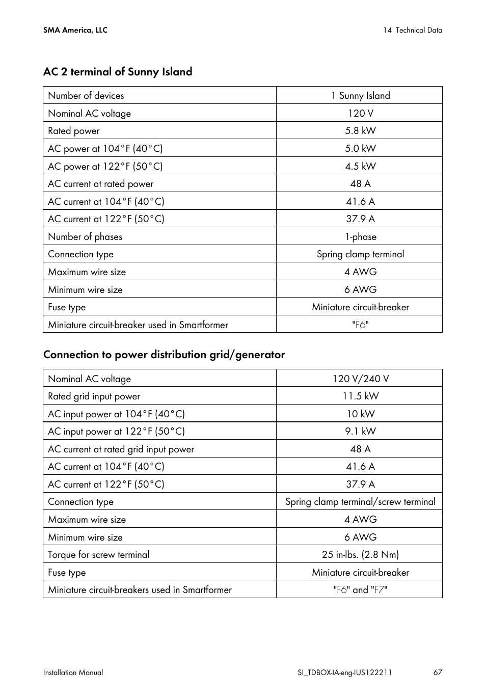 SMA SI-TB-BOX-10 User Manual | Page 67 / 72