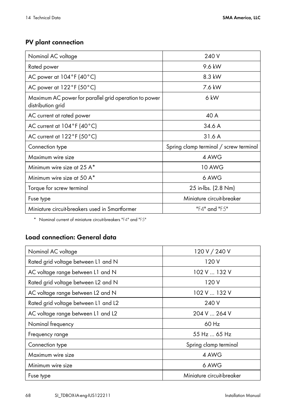 SMA SI-TB-BOX-10 User Manual | Page 68 / 72