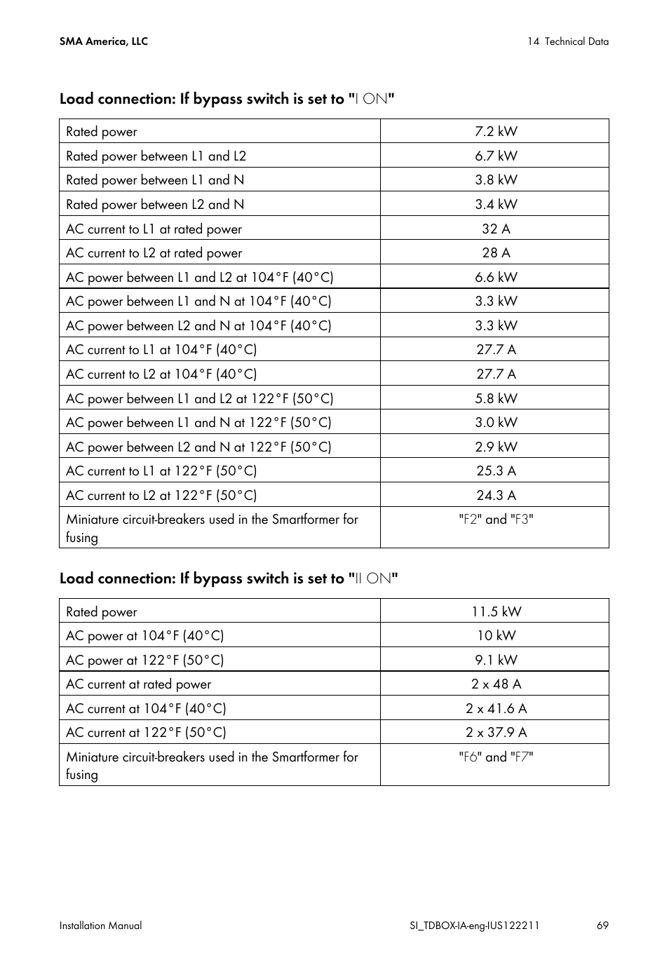 SMA SI-TB-BOX-10 User Manual | Page 69 / 72