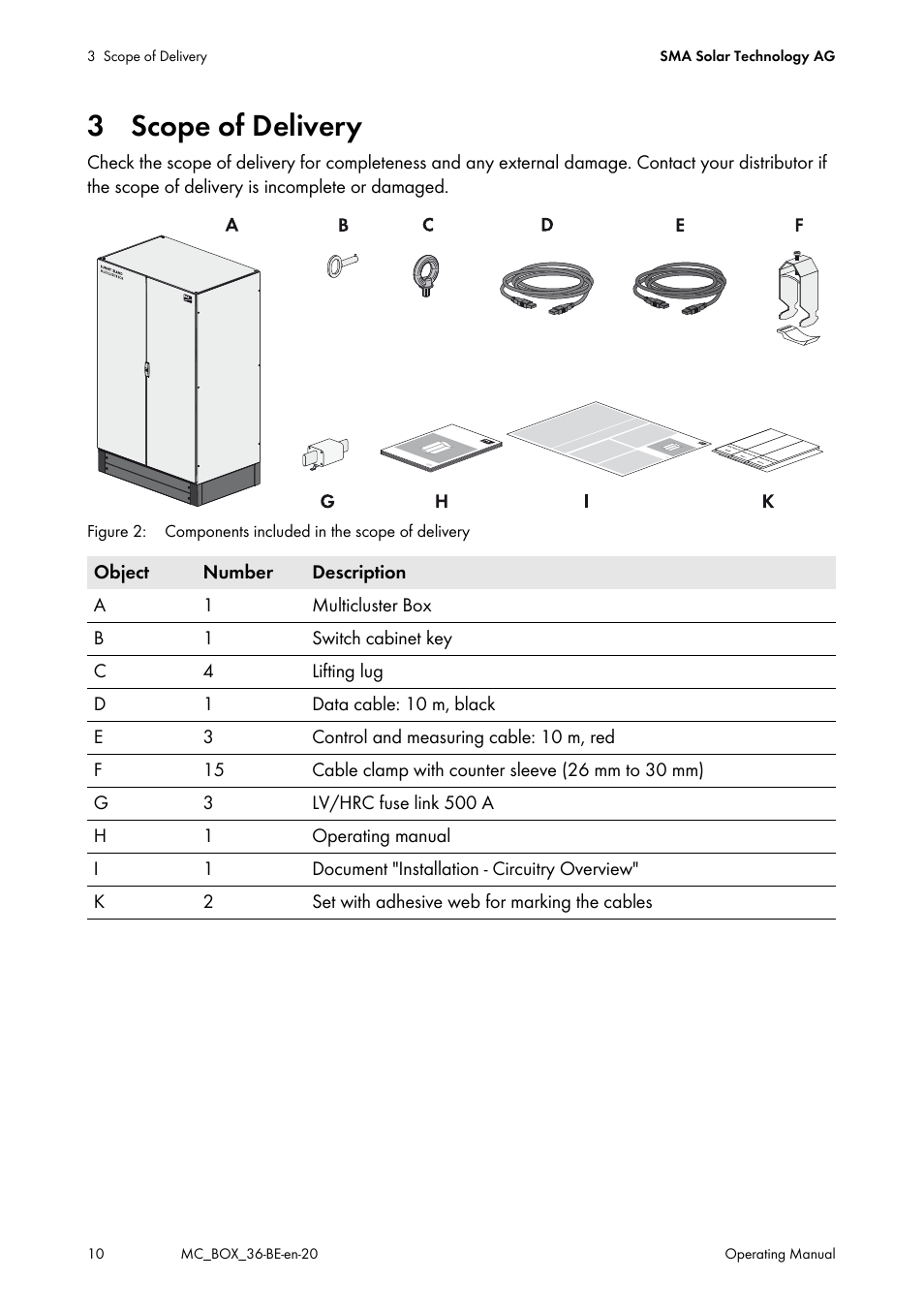 3 scope of delivery | SMA MULTICLUSTER BOX 36 User Manual | Page 10 / 48