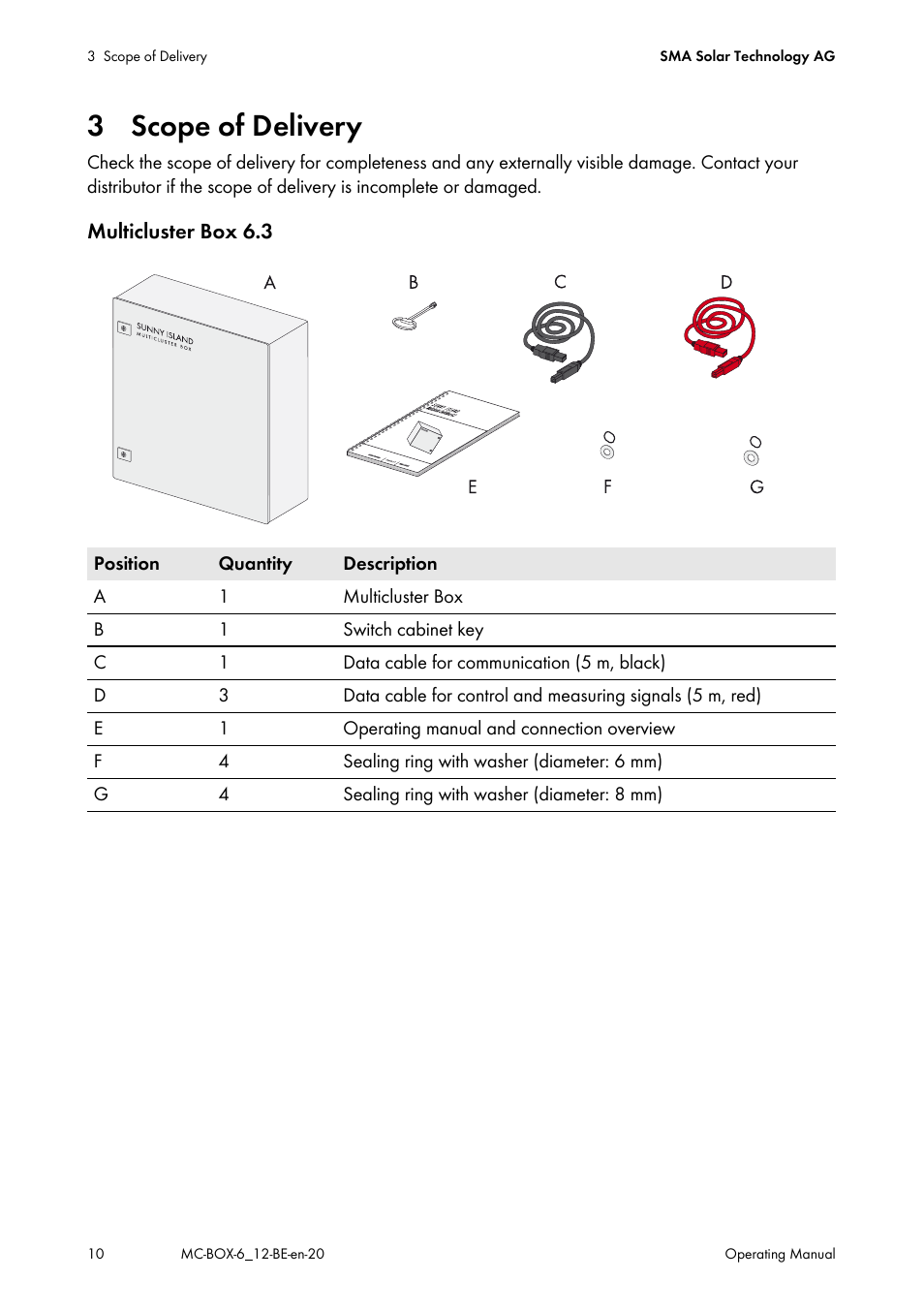 3 scope of delivery | SMA MC-Box 6.3 User Manual | Page 10 / 48