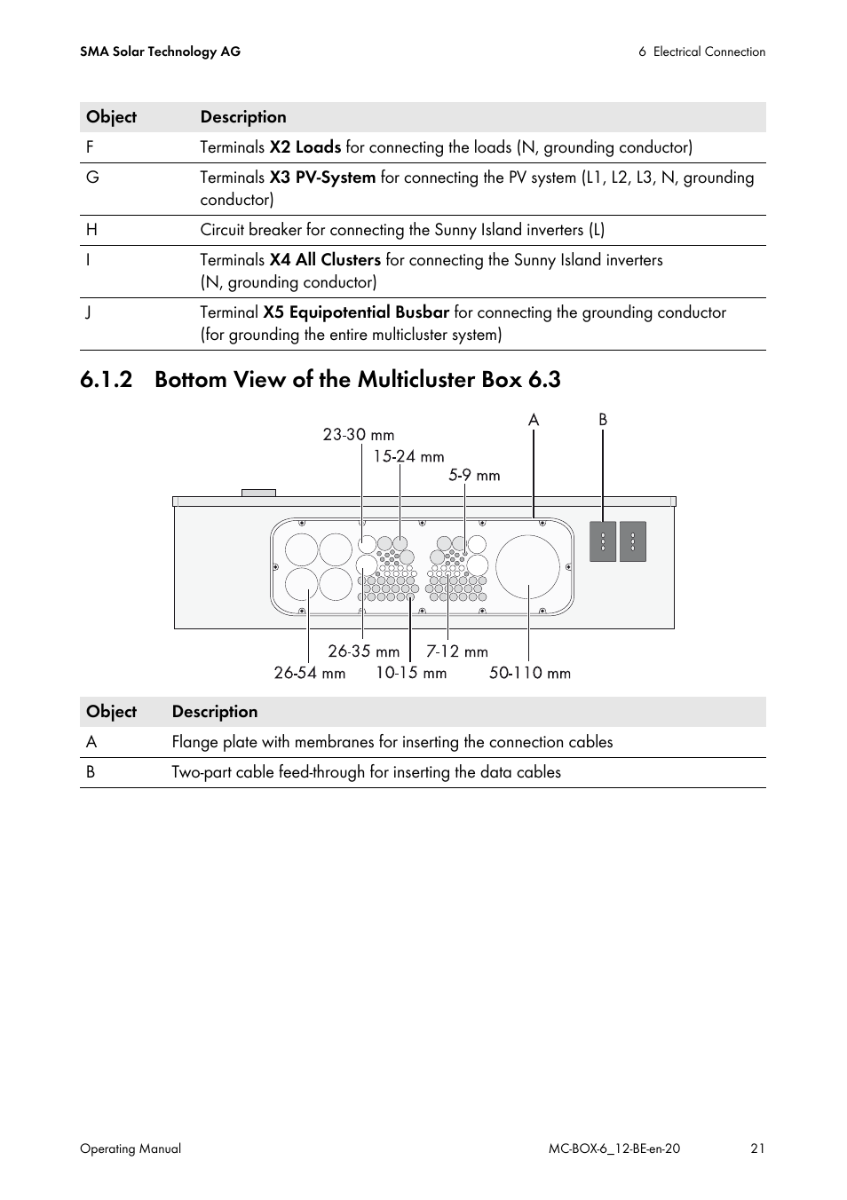 2 bottom view of the multicluster box 6.3 | SMA MC-Box 6.3 User Manual | Page 21 / 48
