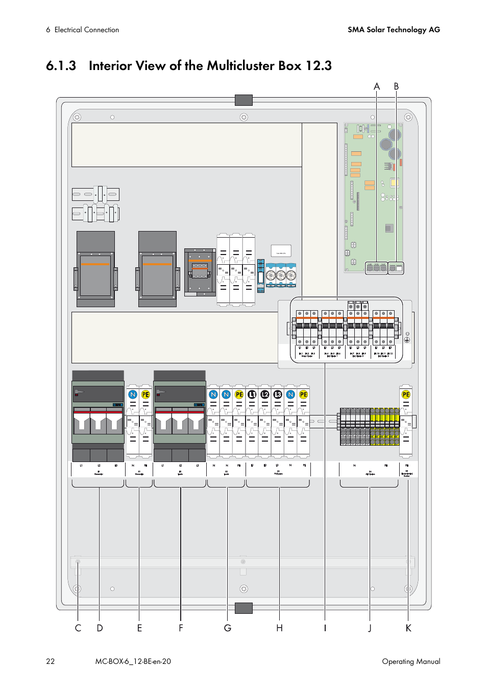 3 interior view of the multicluster box 12.3 | SMA MC-Box 6.3 User Manual | Page 22 / 48