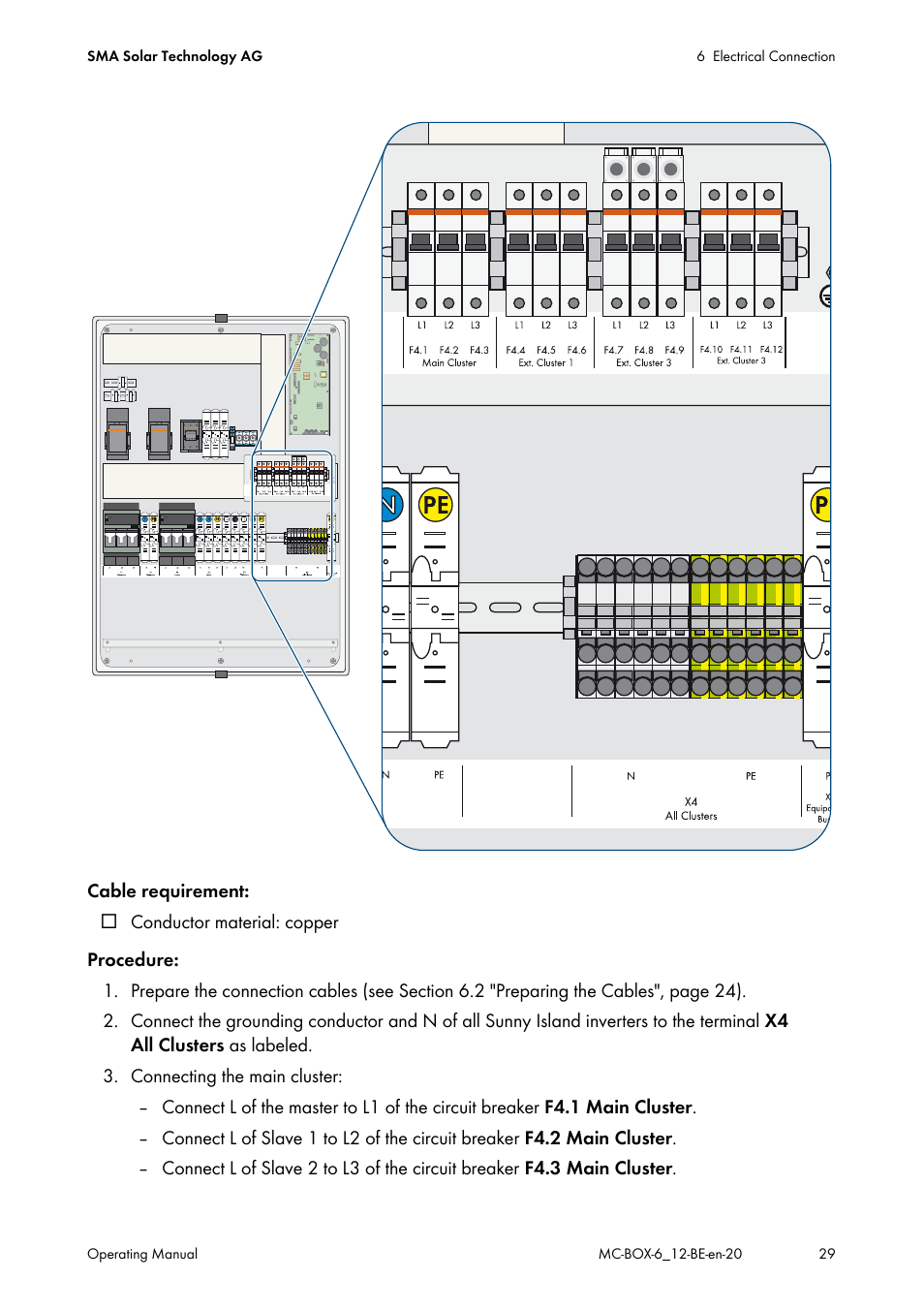 SMA MC-Box 6.3 User Manual | Page 29 / 48