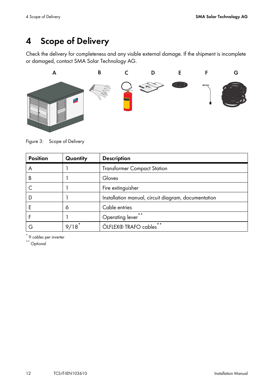 4 scope of delivery, Scope of delivery | SMA TCS 500-SC User Manual | Page 12 / 40