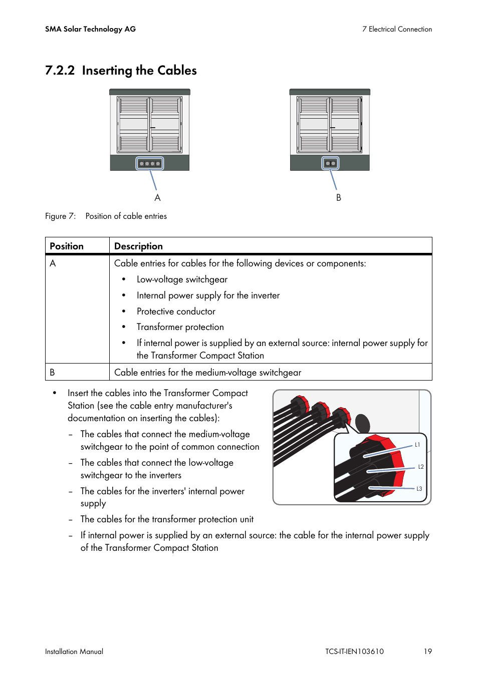 2 inserting the cables, Inserting the cables, Section 7.2.2 | SMA TCS 500-SC User Manual | Page 19 / 40