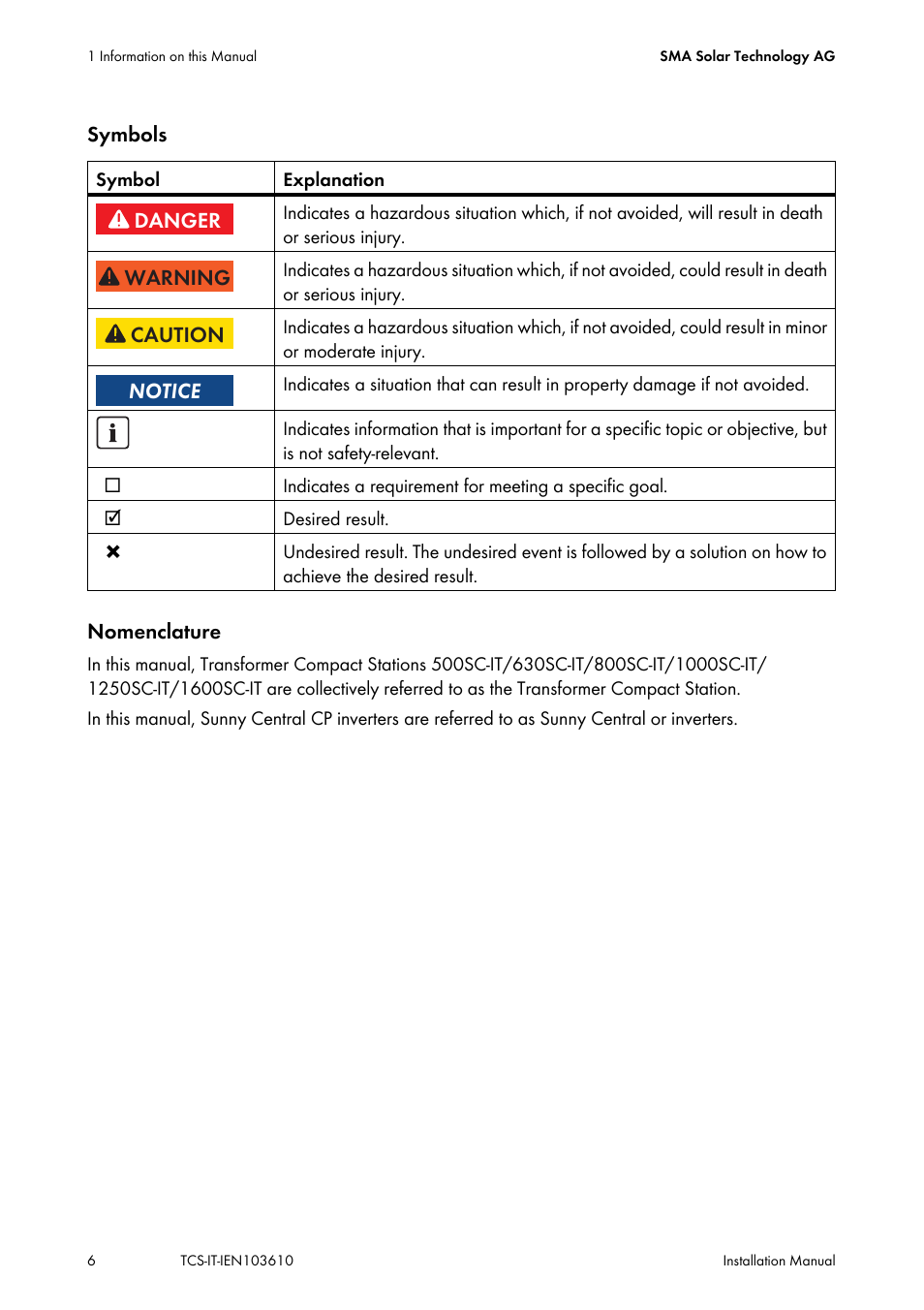 SMA TCS 500-SC User Manual | Page 6 / 40