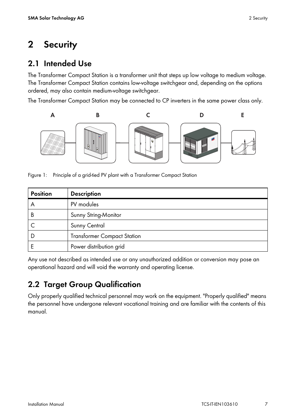 2 security, 1 intended use, 2 target group qualification | Security, Intended use, Target group qualification | SMA TCS 500-SC User Manual | Page 7 / 40