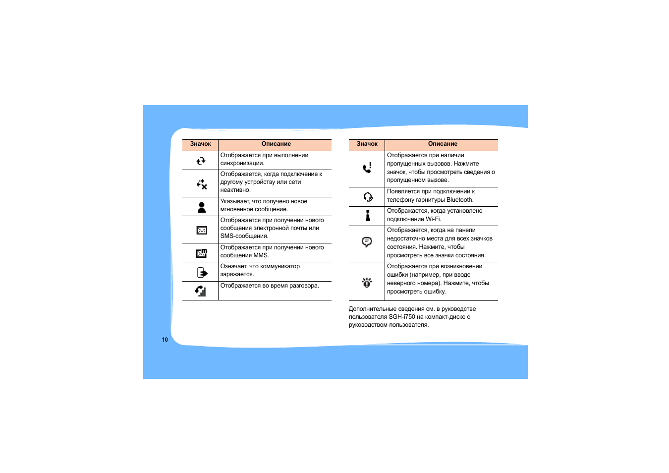 Samsung SGH-i750 User Manual | Page 13 / 26