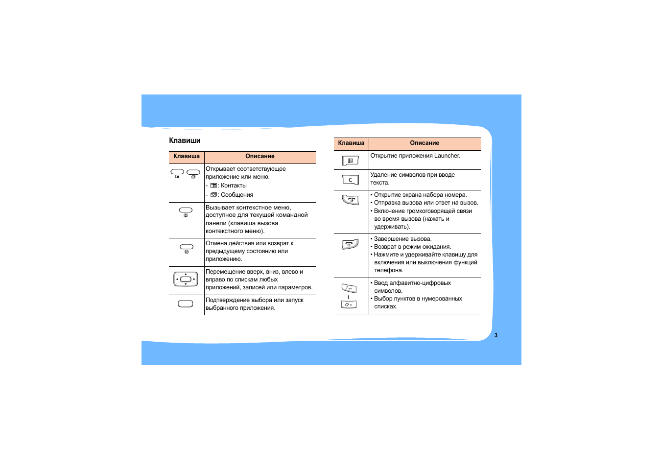 Samsung SGH-i750 User Manual | Page 6 / 26