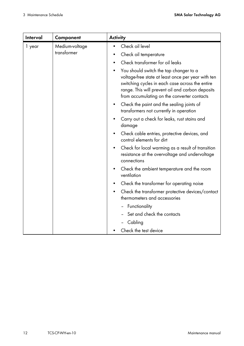 SMA TCS 500-SC Maintenance manual User Manual | Page 12 / 28