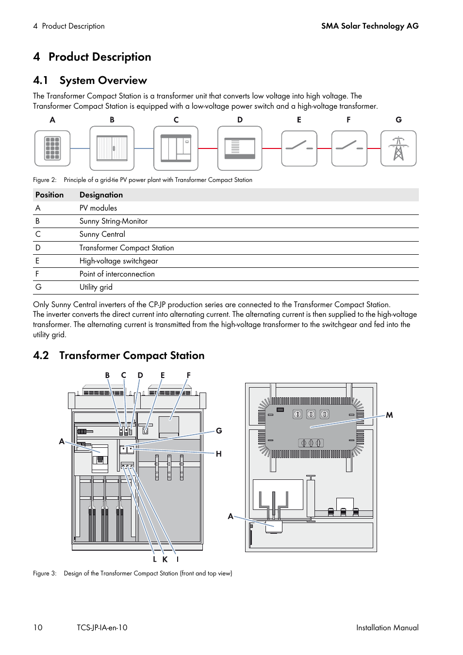 4 product description, 1 system overview, 2 transformer compact station | 1 system overview 4.2 transformer compact station | SMA TCS 500SC-JP User Manual | Page 10 / 52