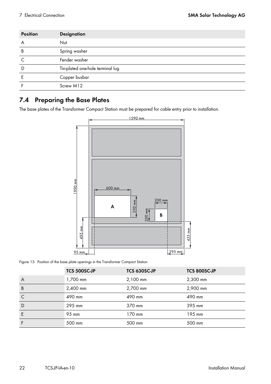 4 preparing the base plates | SMA TCS 500SC-JP User Manual | Page 22 / 52