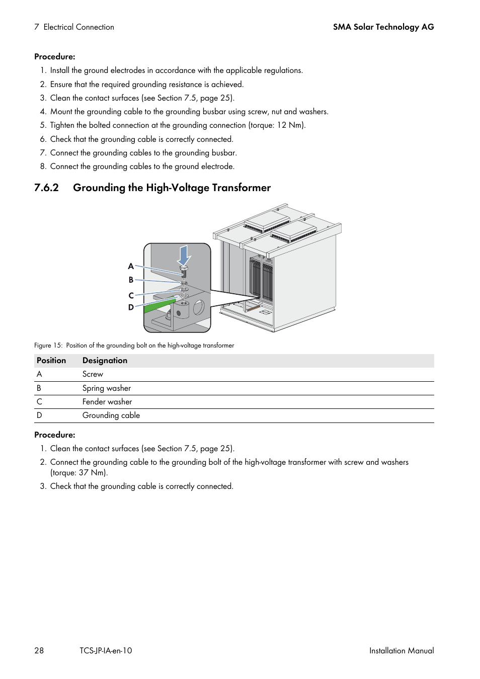 2 grounding the high-voltage transformer | SMA TCS 500SC-JP User Manual | Page 28 / 52