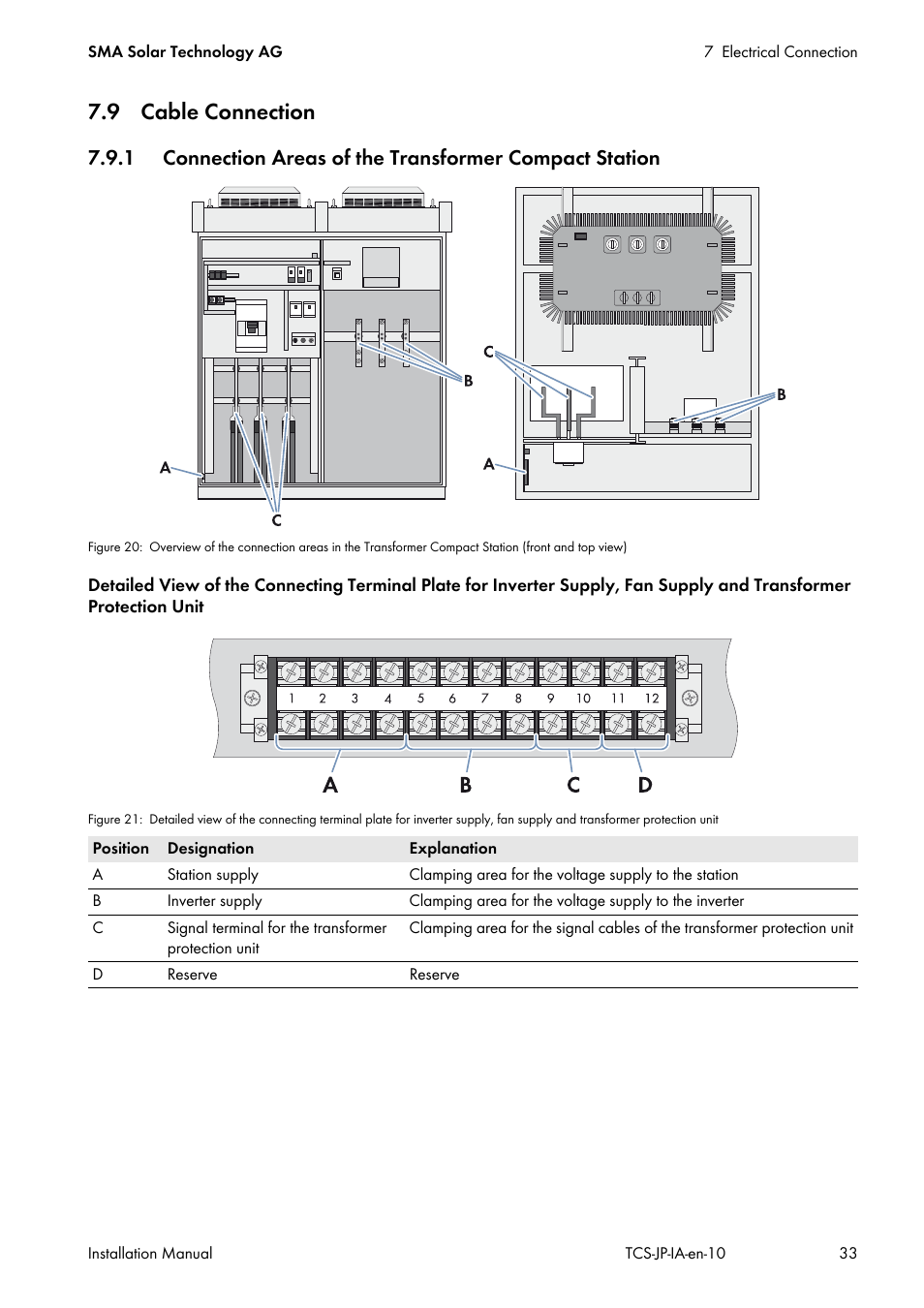 9 cable connection | SMA TCS 500SC-JP User Manual | Page 33 / 52