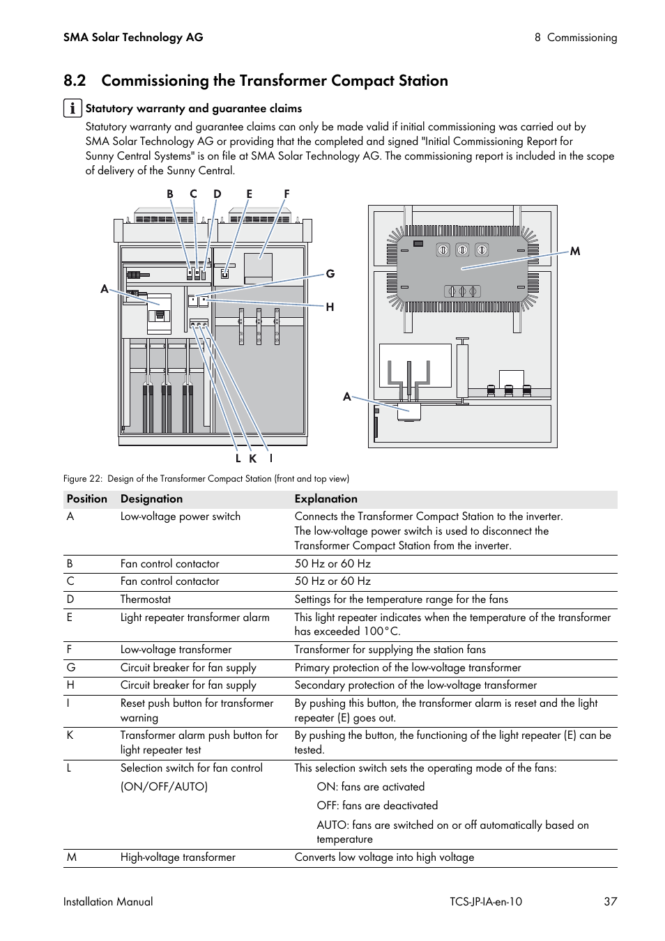 2 commissioning the transformer compact station | SMA TCS 500SC-JP User Manual | Page 37 / 52