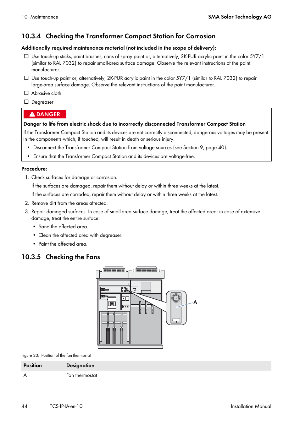 5 checking the fans | SMA TCS 500SC-JP User Manual | Page 44 / 52