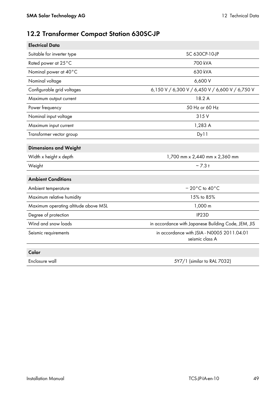 2 transformer compact station 630sc-jp | SMA TCS 500SC-JP User Manual | Page 49 / 52