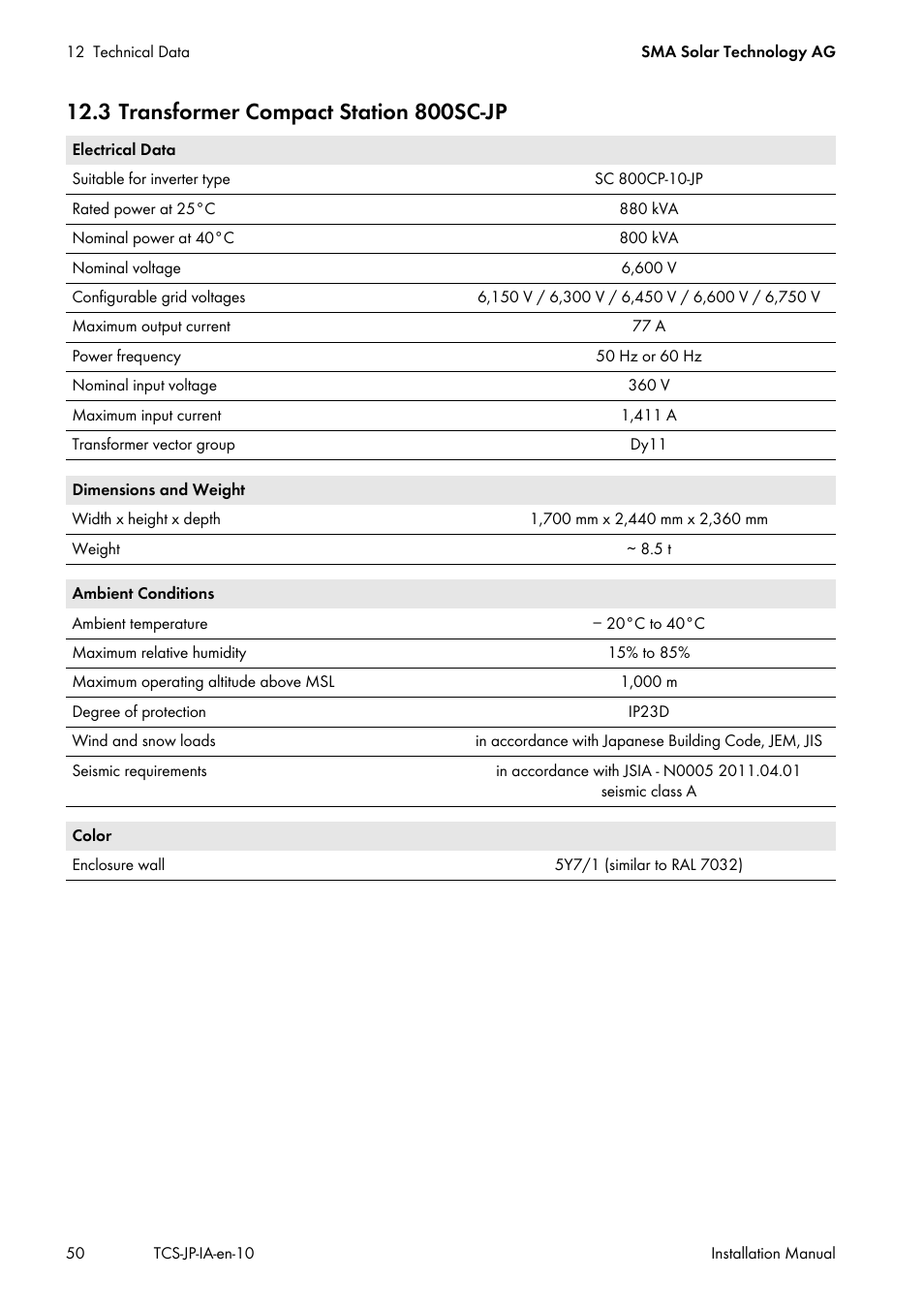 3 transformer compact station 800sc-jp | SMA TCS 500SC-JP User Manual | Page 50 / 52