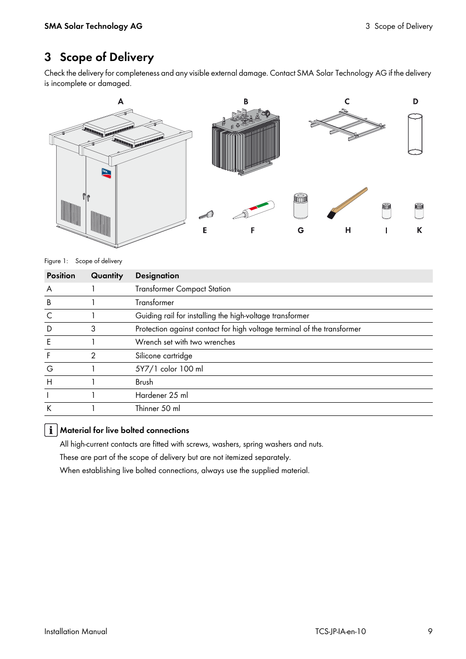 3 scope of delivery | SMA TCS 500SC-JP User Manual | Page 9 / 52