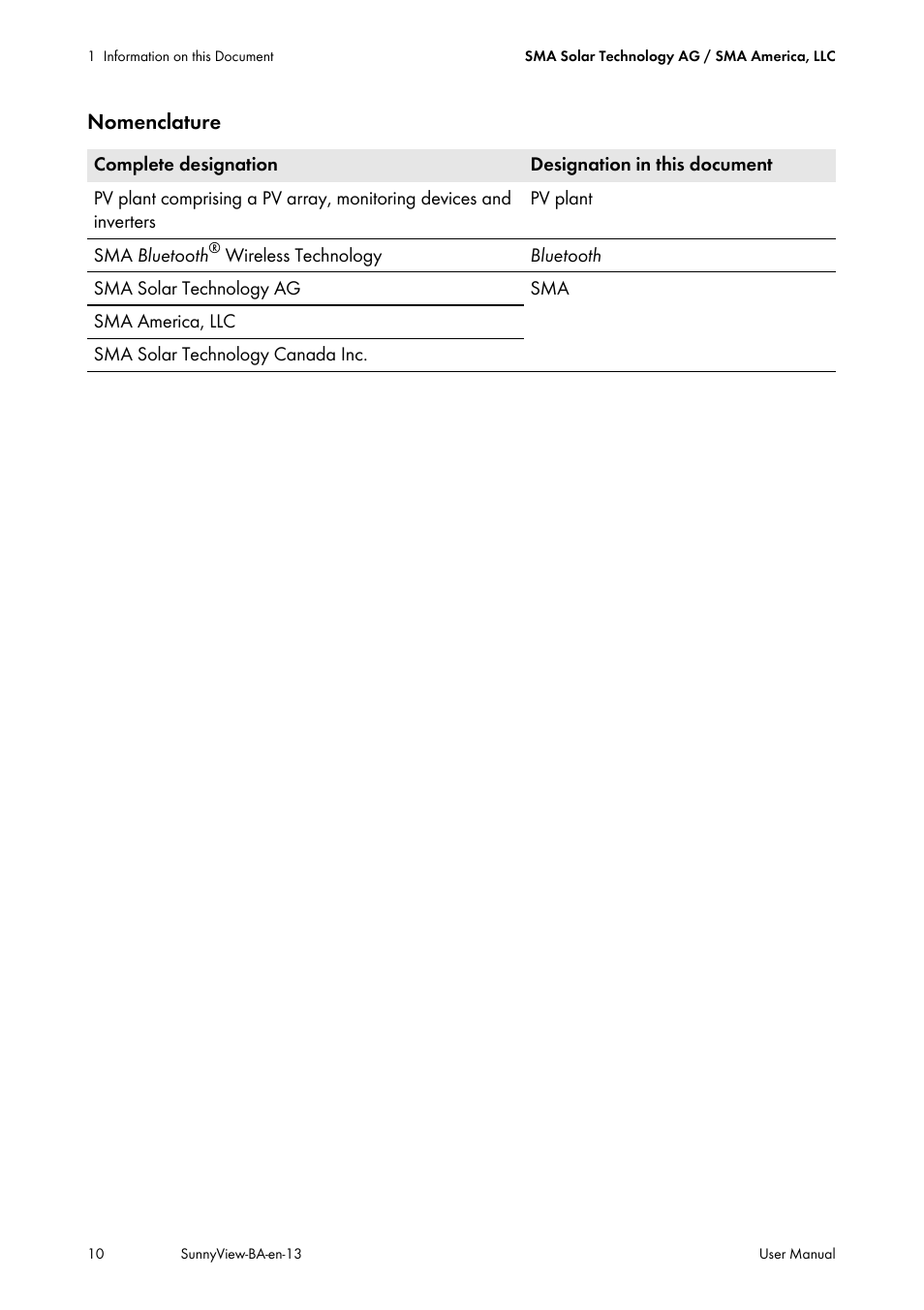 Nomenclature | SMA VIEW-10 User Manual | Page 10 / 52