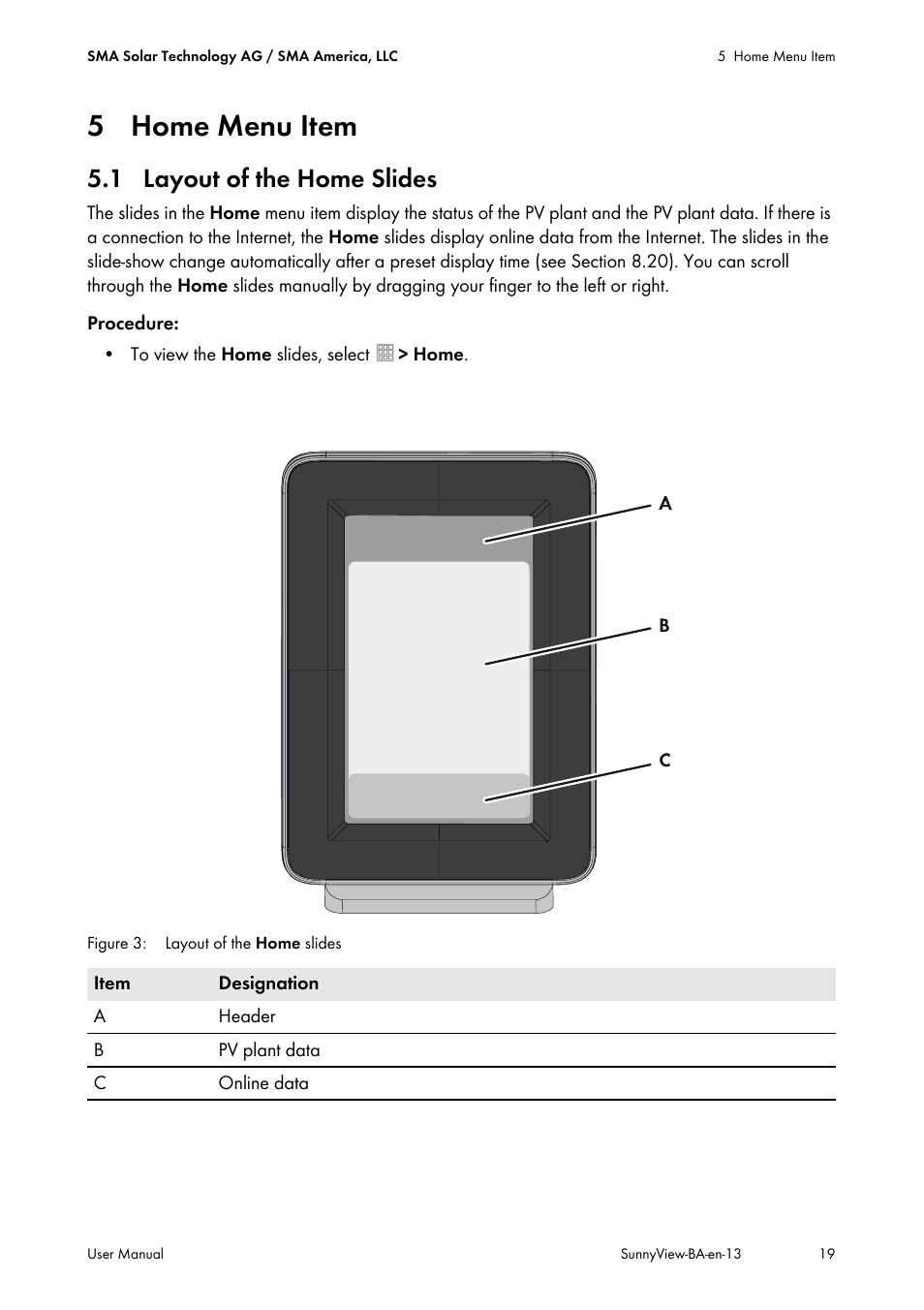 5 home menu item, 1 layout of the home slides | SMA VIEW-10 User Manual | Page 19 / 52