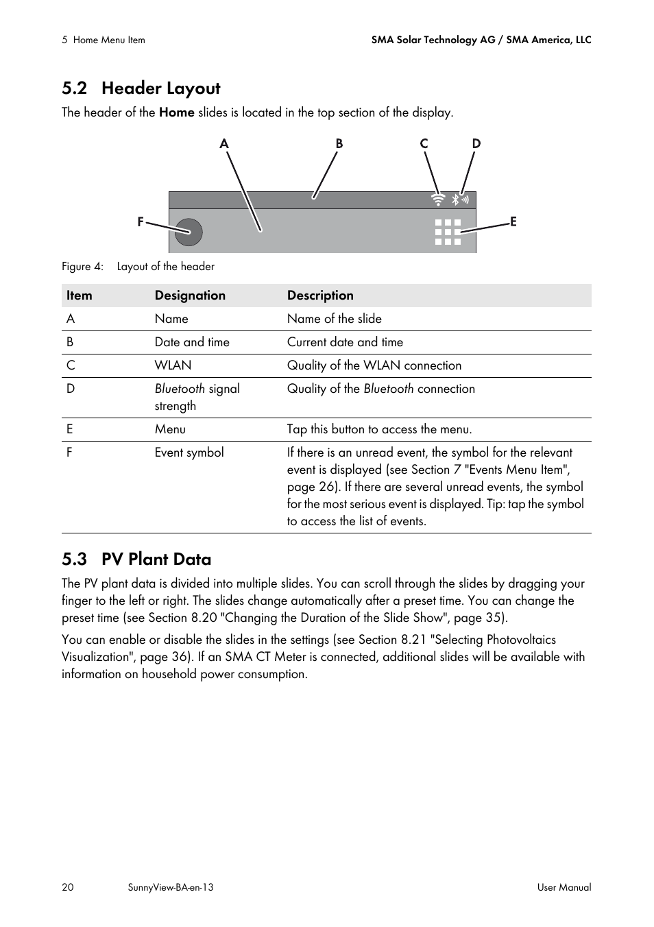 2 header layout, 3 pv plant data, 2 header layout 5.3 pv plant data | SMA VIEW-10 User Manual | Page 20 / 52