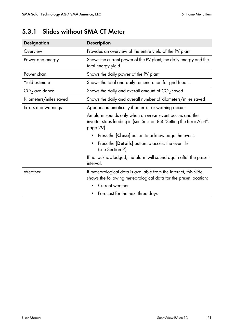 1 slides without sma ct meter | SMA VIEW-10 User Manual | Page 21 / 52