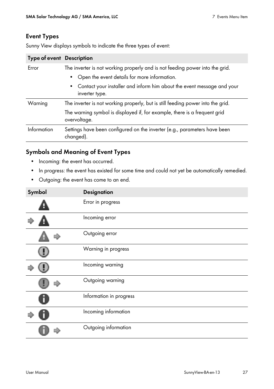 SMA VIEW-10 User Manual | Page 27 / 52