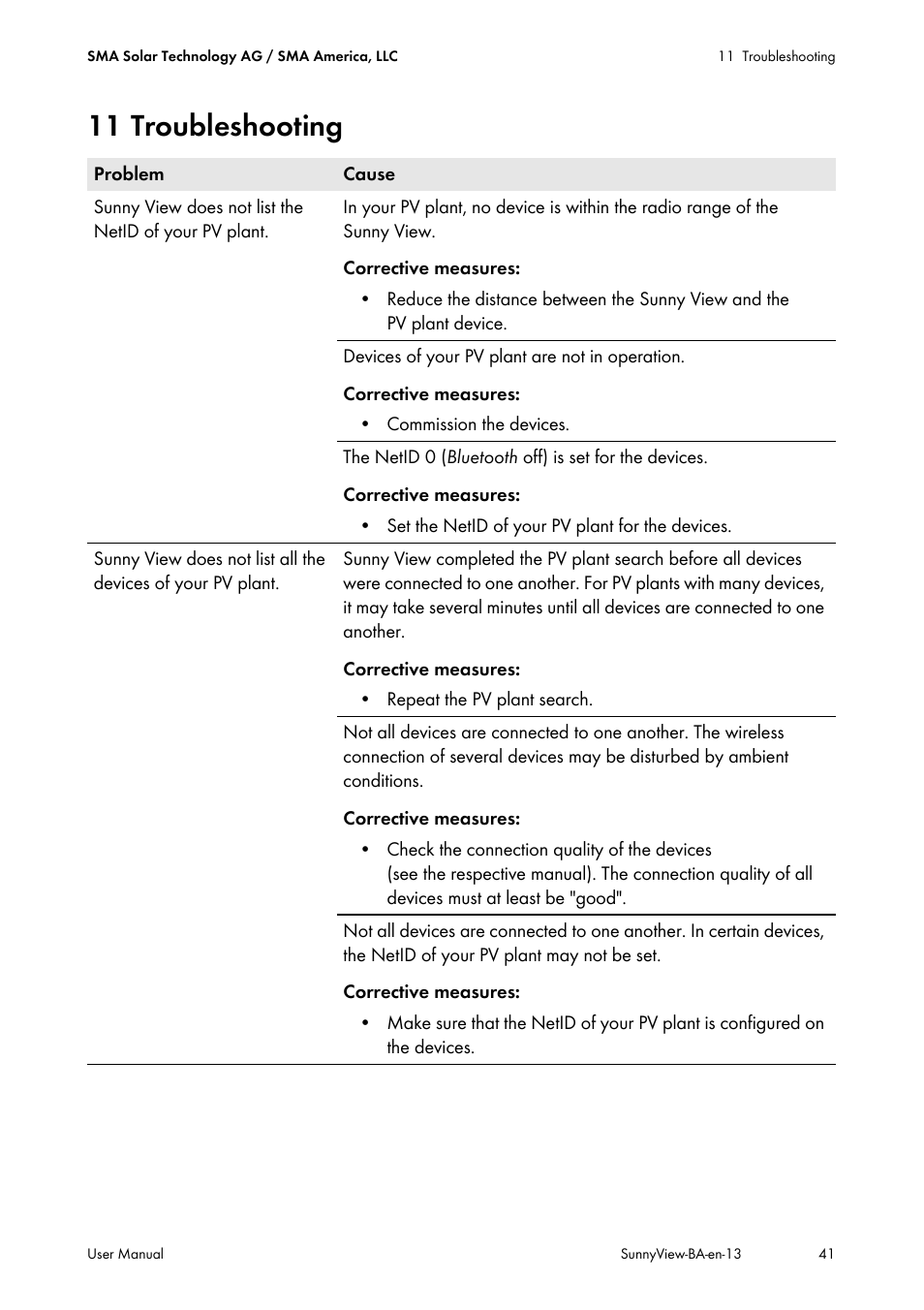 11 troubleshooting | SMA VIEW-10 User Manual | Page 41 / 52