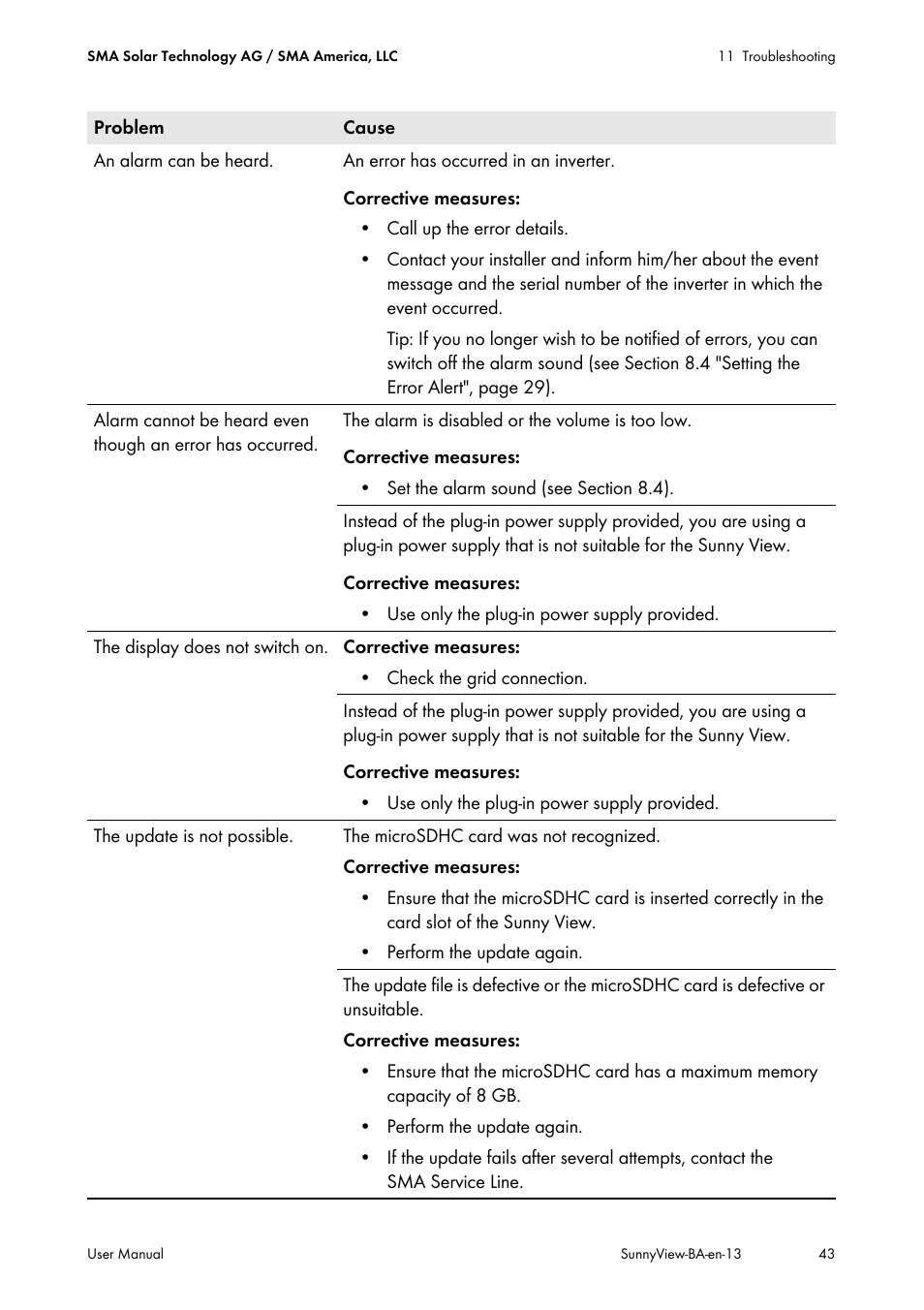 SMA VIEW-10 User Manual | Page 43 / 52