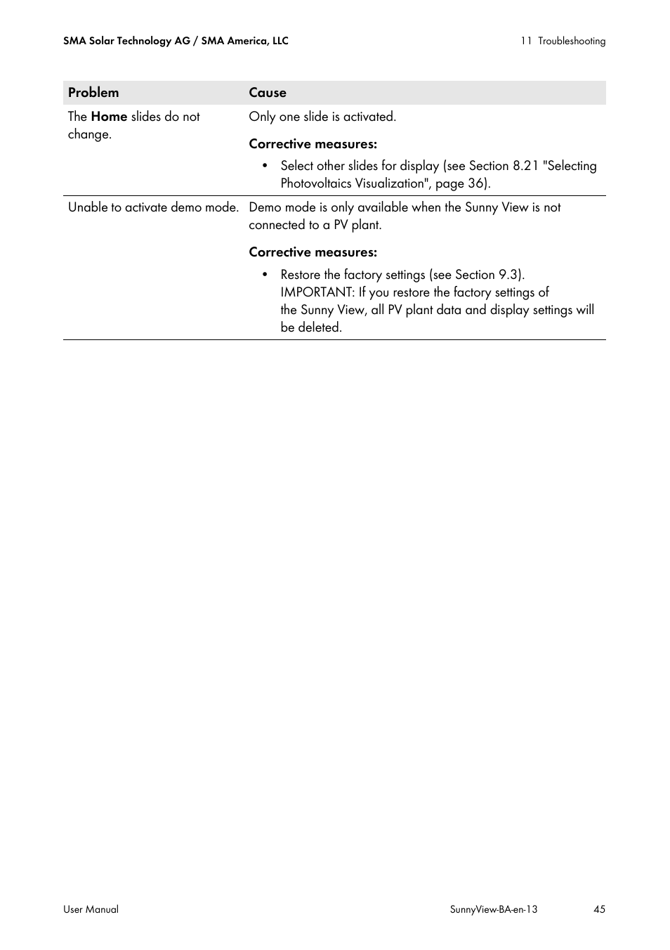 SMA VIEW-10 User Manual | Page 45 / 52