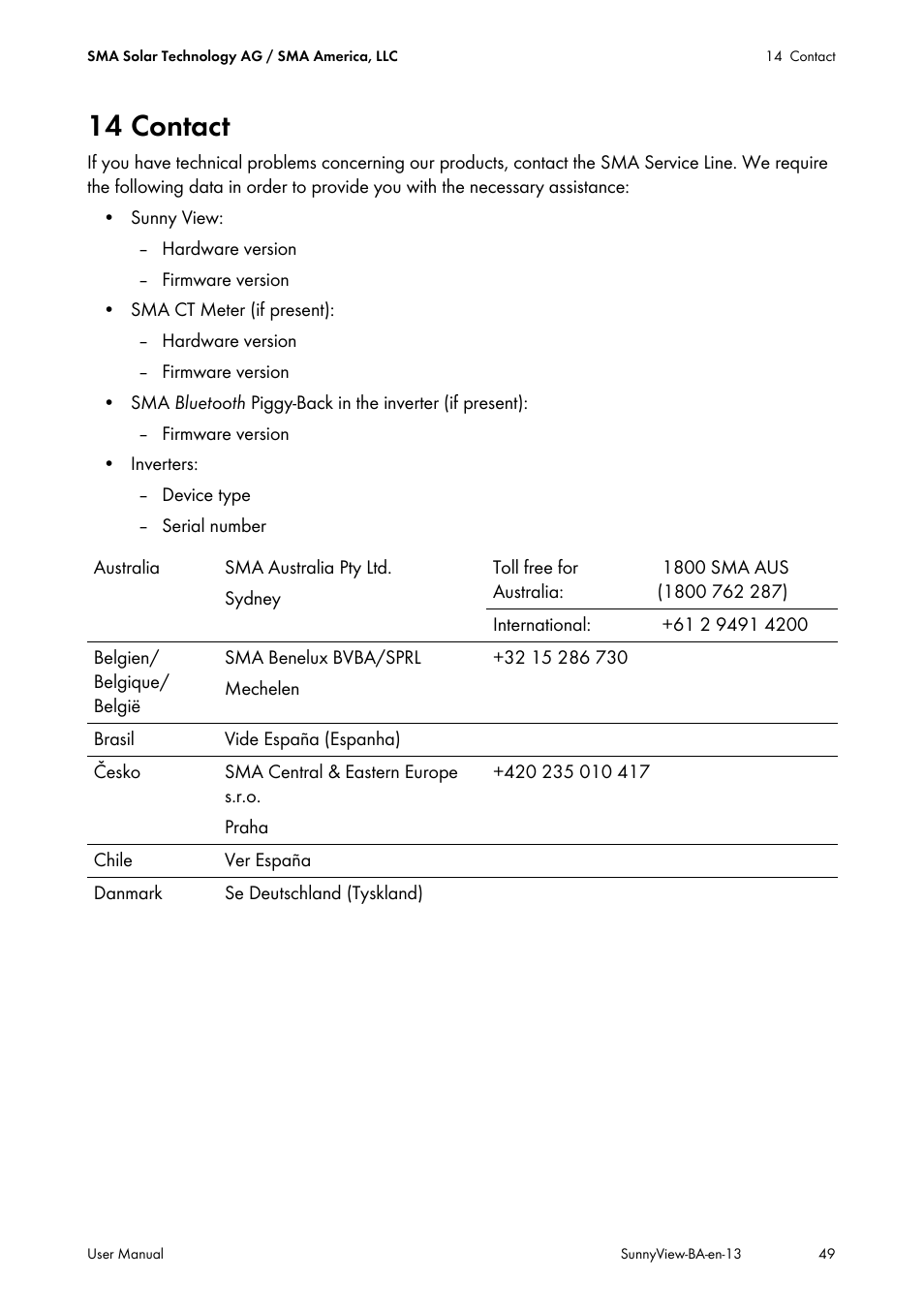 14 contact | SMA VIEW-10 User Manual | Page 49 / 52