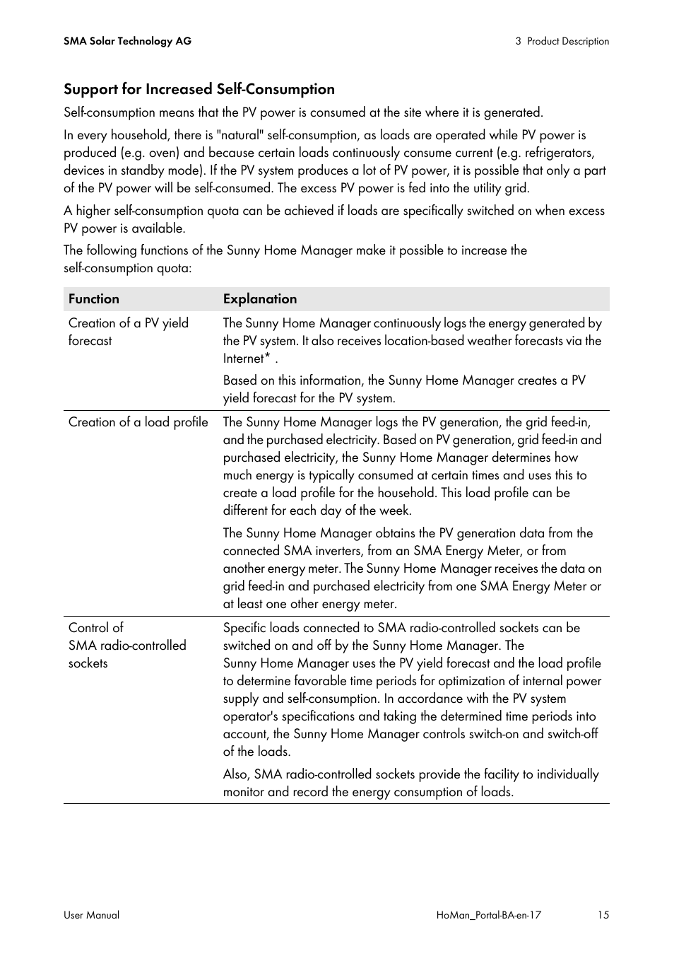 Support for increased self-consumption | SMA SUNNY HOME MANAGER User Manual | Page 15 / 132